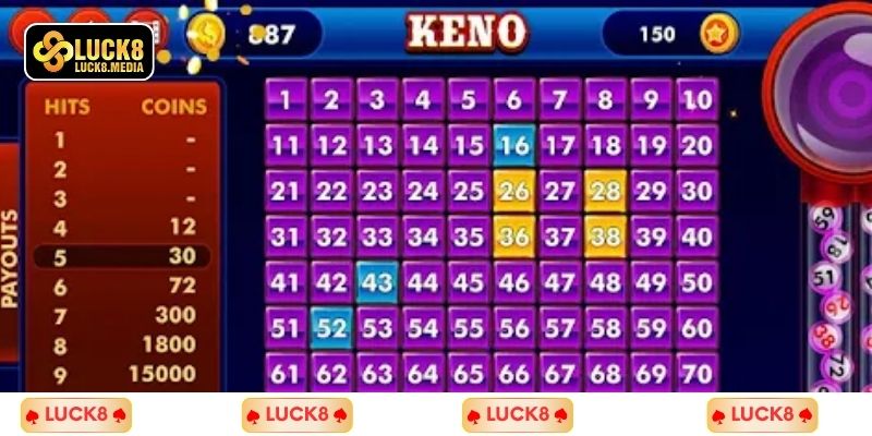 LUCK8 | Keno - Loại Hình Xổ Số Tự Chọn Càng Chơi Càng Mê 4 Kinh nghiệm chơi xổ số tự chọn hiệu quả nhất